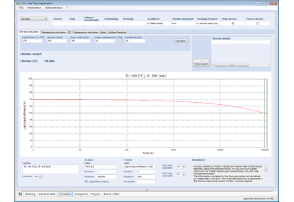 LTA - Life Time Application